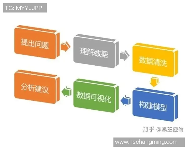 深圳街舞队节奏表现数据分析探讨与技巧提升策略研究